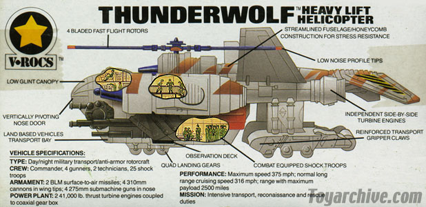 ThunderwolfSCHEMATIC.jpg