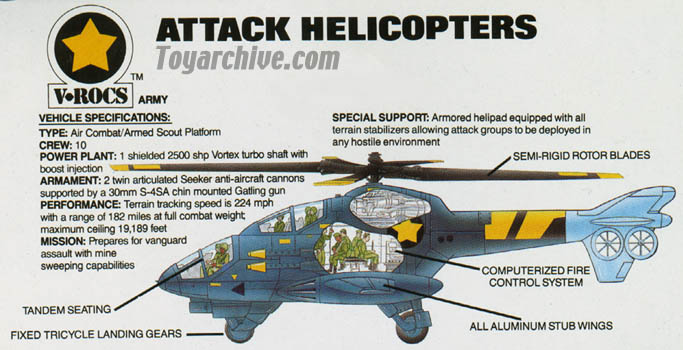 VRocsAttackHelicoptersSCHEM.jpg